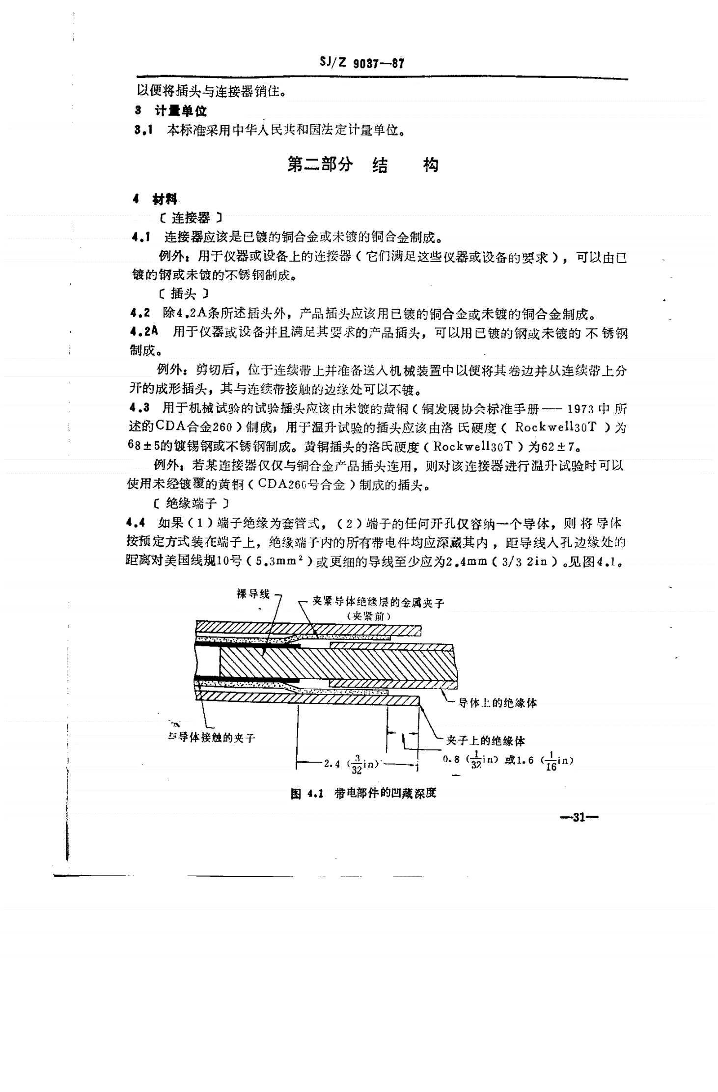 SJ/Z 9037-1987 快接端子-第2页
