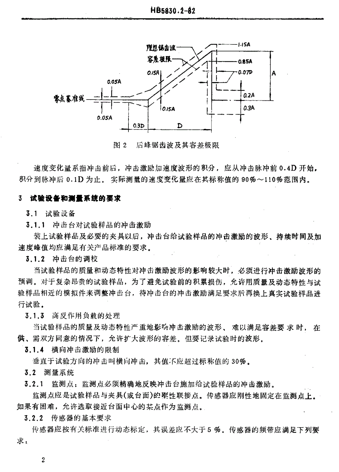 HB 5830.2-1982 机载设备环境条件及试验方法 冲击-第3页