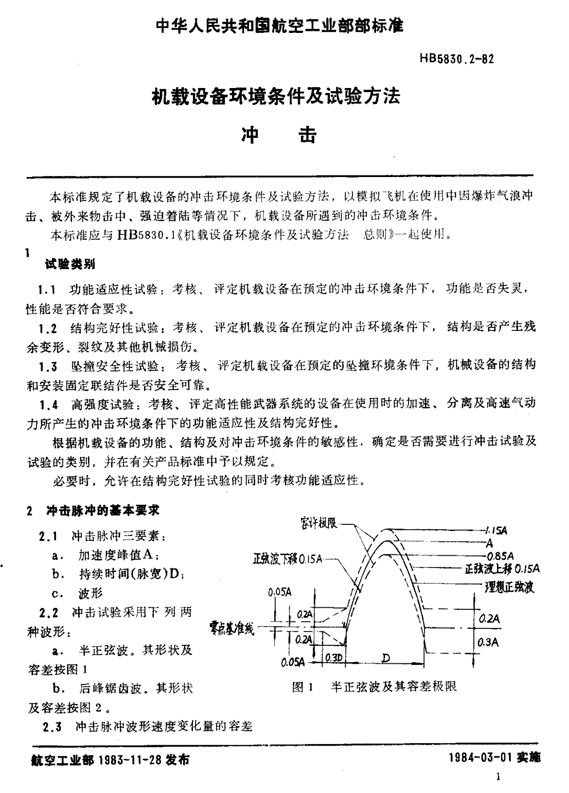 HB 5830.2-1982 机载设备环境条件及试验方法 冲击-第2页