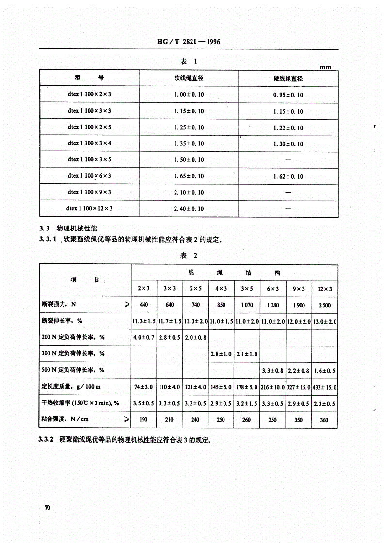 HG/T 2821-1996 V带和多楔带用浸胶聚脂线绳-第3页