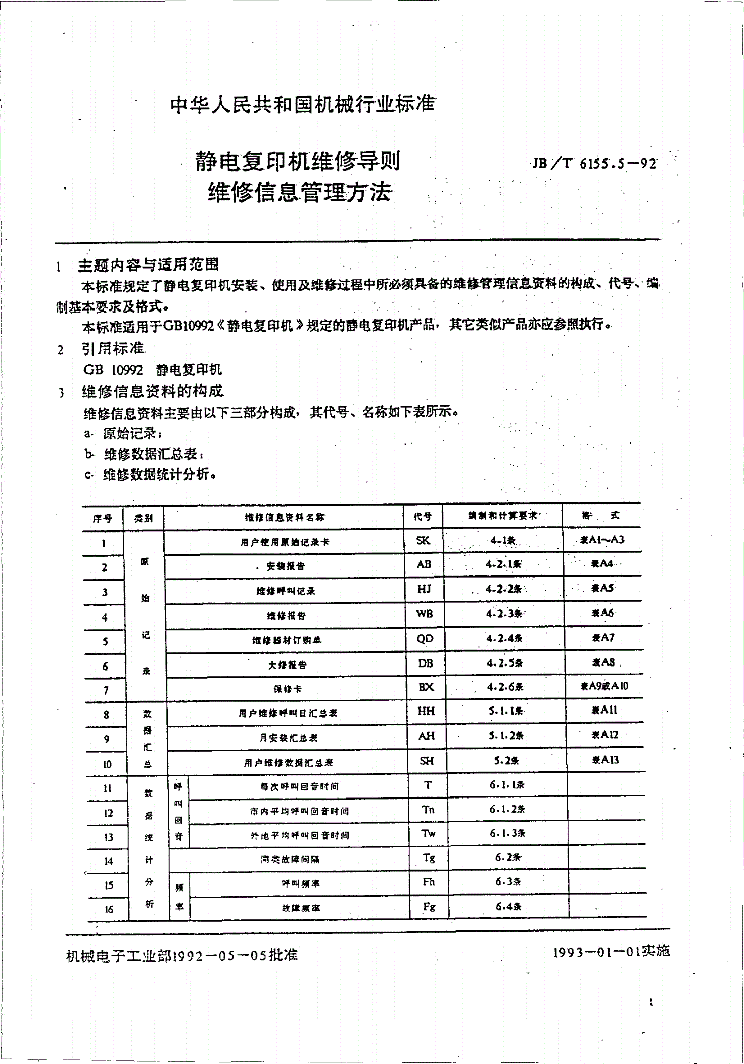 JB/T 6155.5-1992 静电复印机维修导则维修信息管理方法-第1页