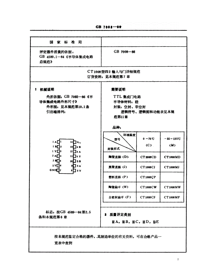 SJ/T 10811-1996 电子元器件详细规范 半导体集成电路ＣＴ１００８型ＴＴＬ四２输入与非门（可供认证用）-第2页