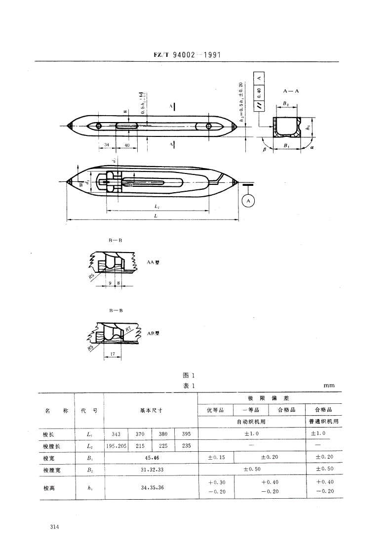 FZ/T 94002-1991 换梭式木质梭子-第2页
