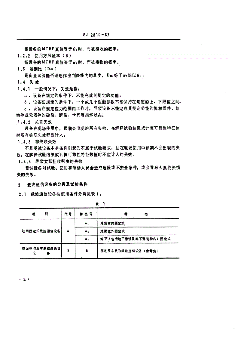 SJ 2810-1987 载波通信设备可靠性试验方法-第2页