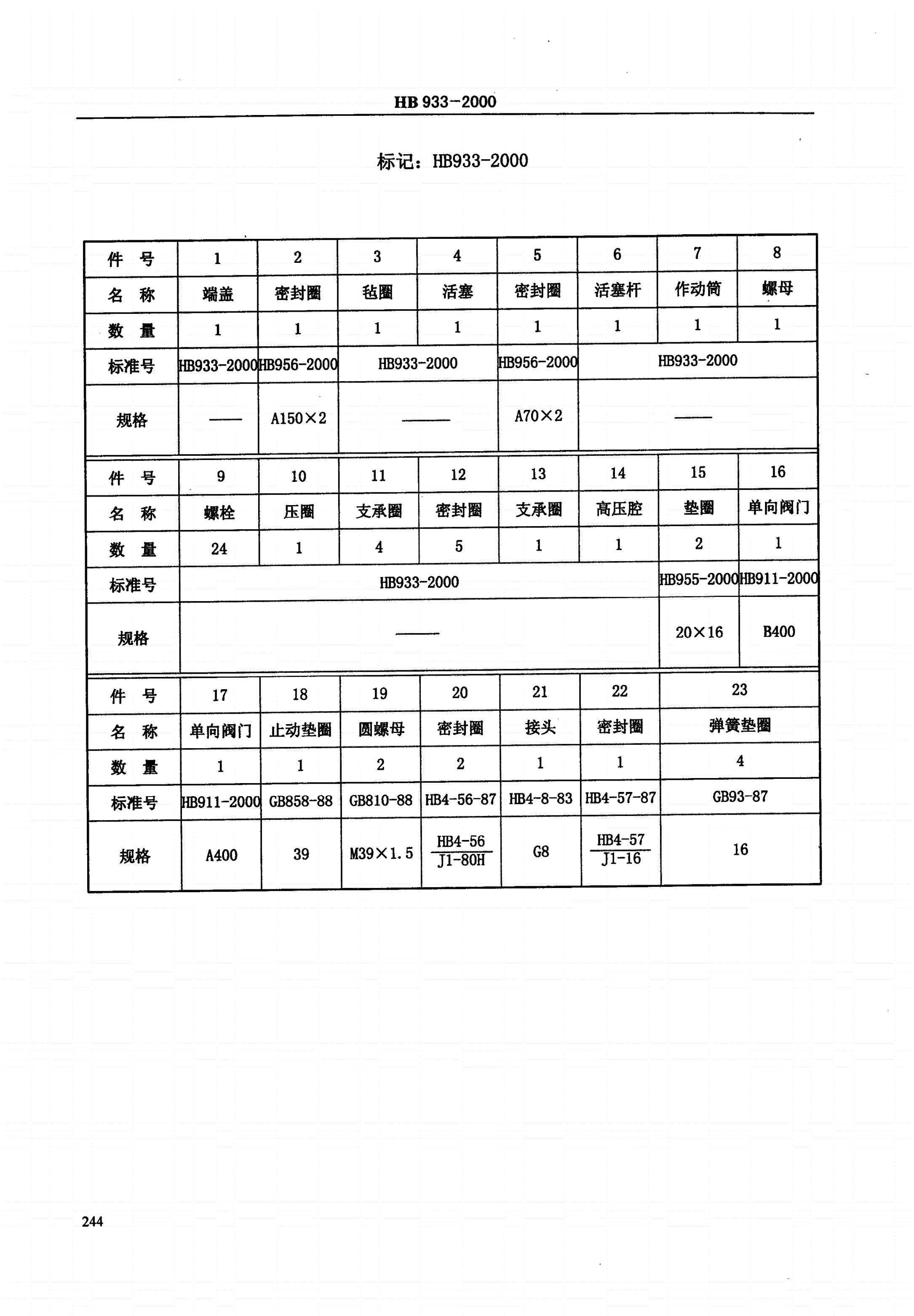 HB 933-2000 冷气增压器-第2页