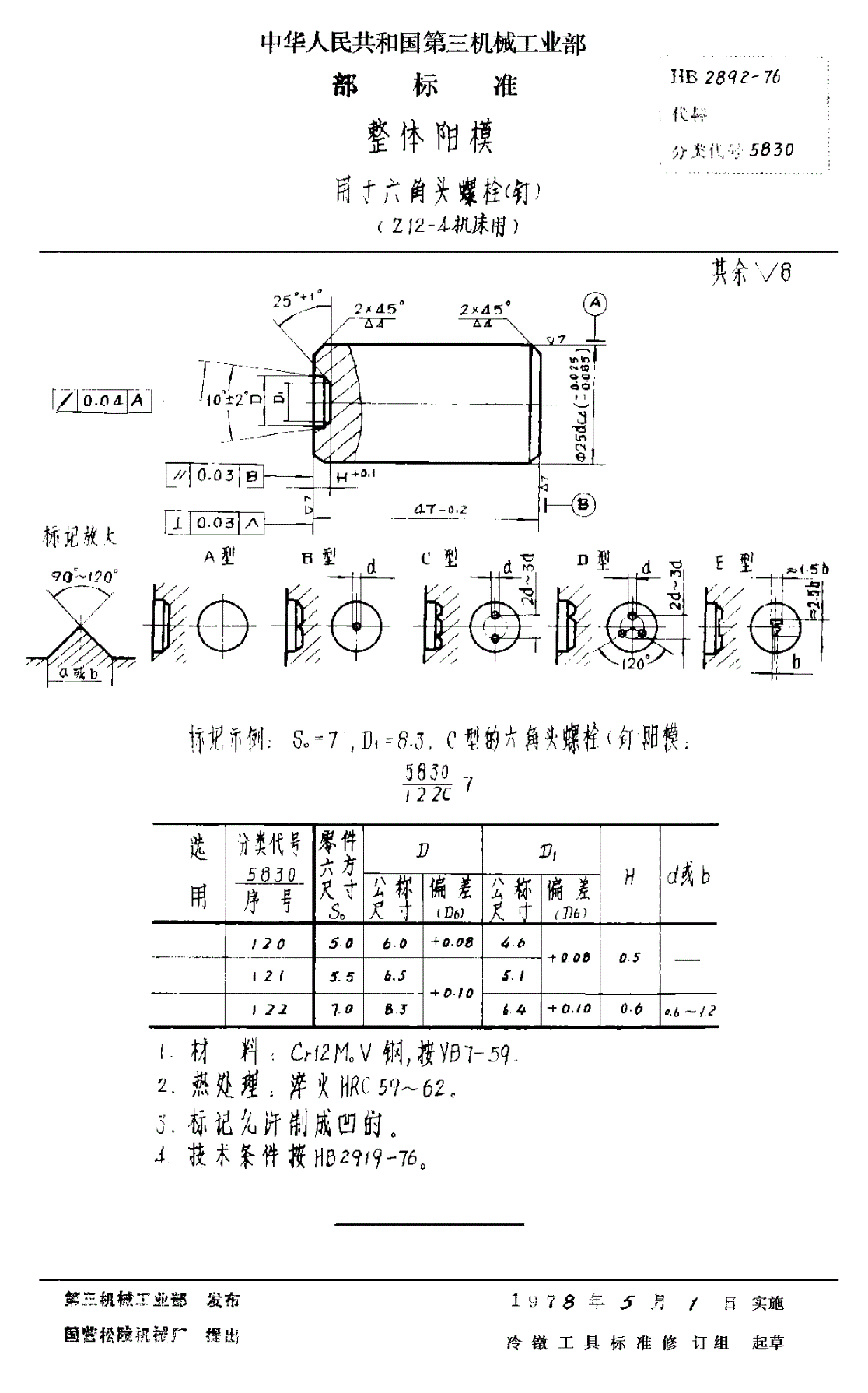 HB 2892-1976 整体阳模 用于六角头螺栓（钉） （Ｚ１２－４机床用）-第1页