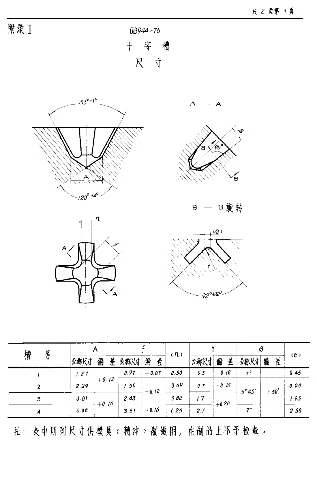HB 2864-1976 推送台 （Ｚ２３－６机床用）-第3页