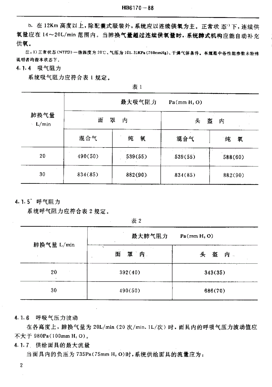 HB 6170-1988 飞行人员加压供氧系统设计规范-第3页