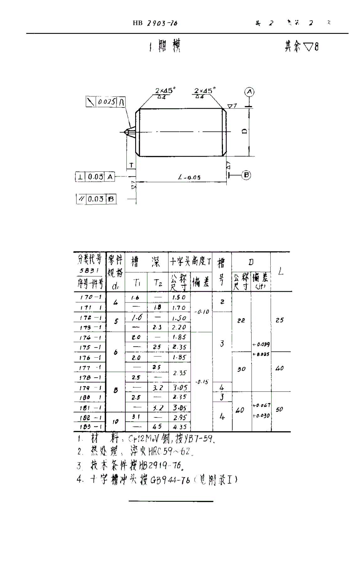 HB 2903-1976 组合阳模 用于沉头十字槽螺栓（钉） （Ｚ１２－６Ａ Ｚ１２－８Ａ Ｚ１２－１２机床用）-第2页