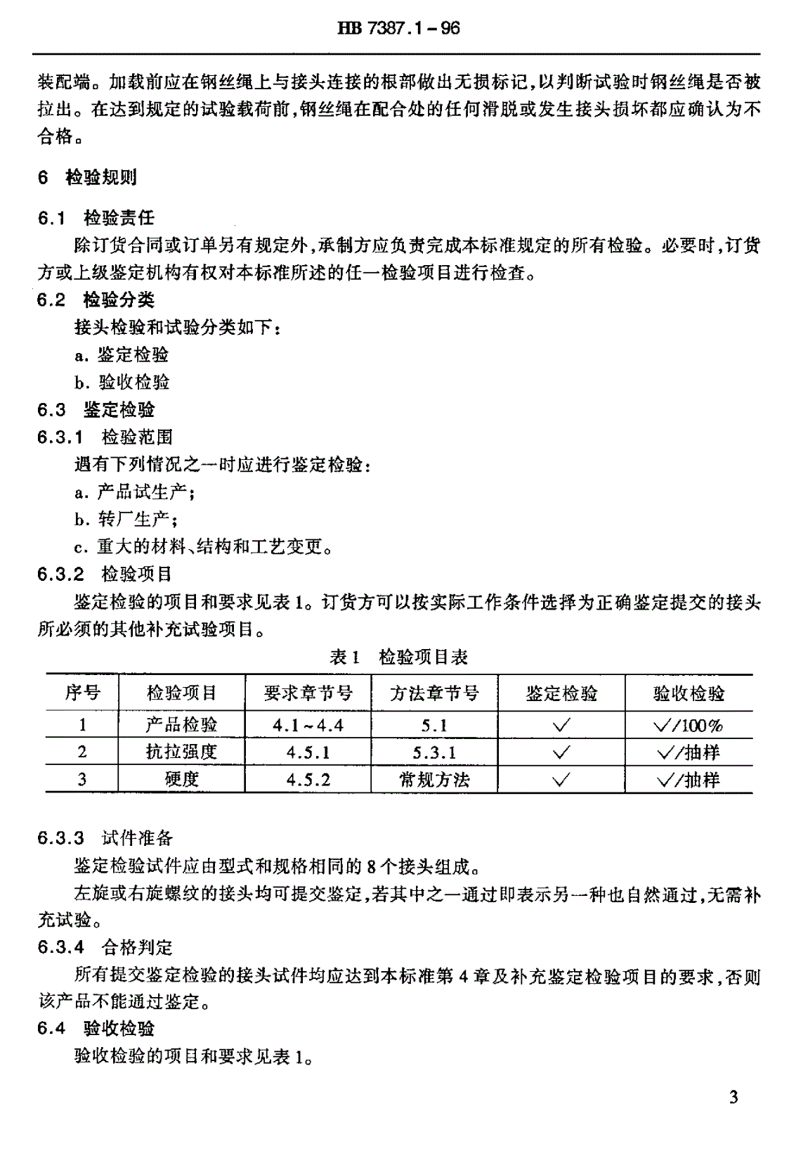 HB 7387.1-1996 钢丝绳接头 收压接头通用规范-第3页