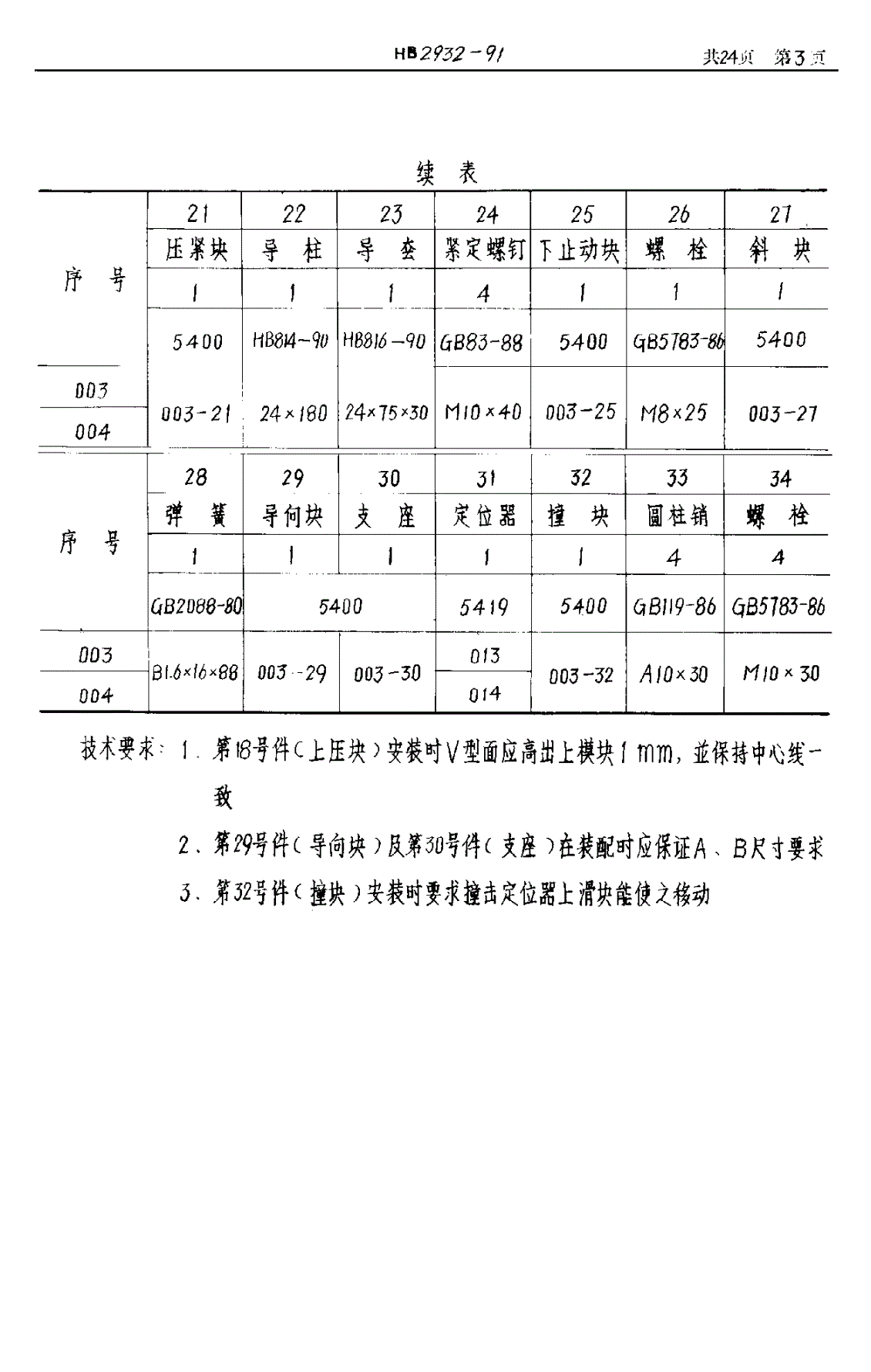 HB 2932-1991 常用型材切断组合冲模模座-第3页