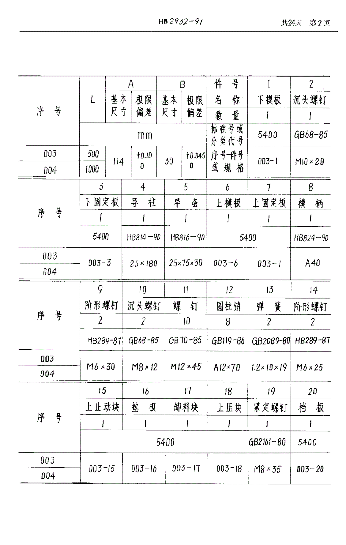 HB 2932-1991 常用型材切断组合冲模模座-第2页