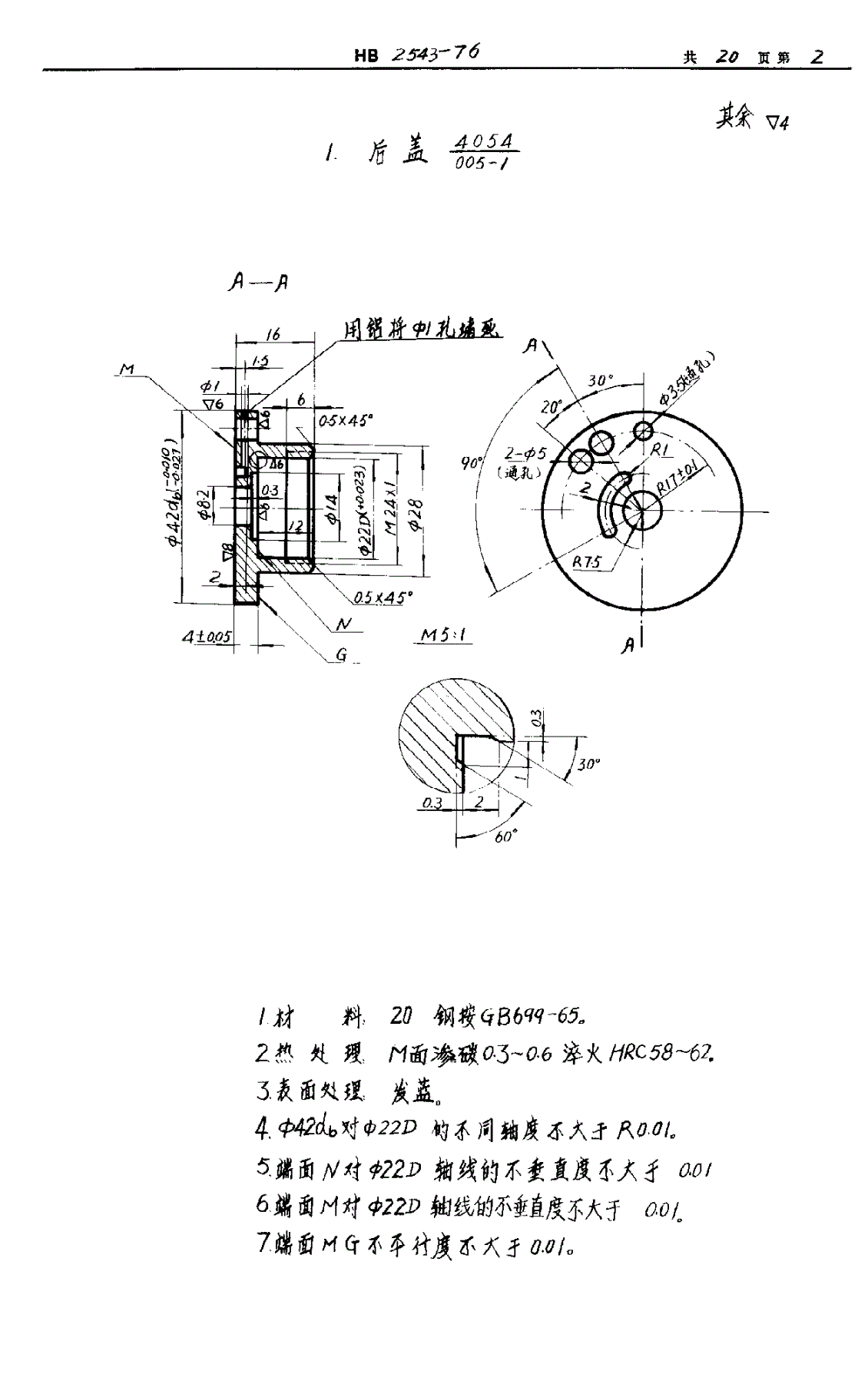HB 2543-1976 φ６０风砂轮-第3页