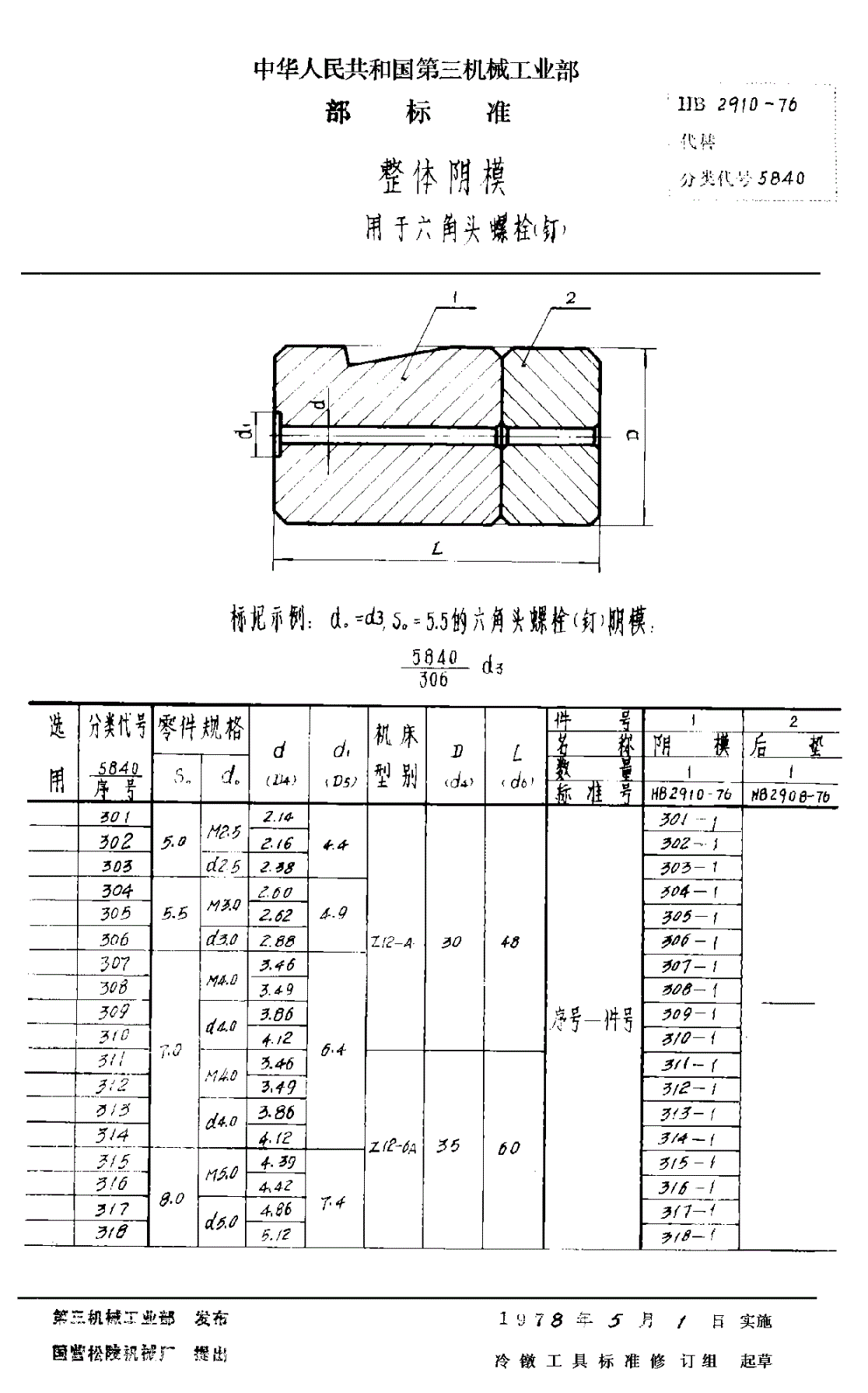 HB 2910-1976 整体阴模 用于六角头螺栓（钉）-第1页