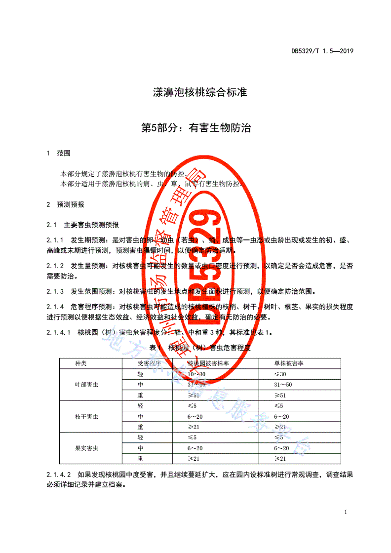 DB5329/T 1.5-2019 漾濞泡核桃综合标准 第5部分：有害生物防治-第3页