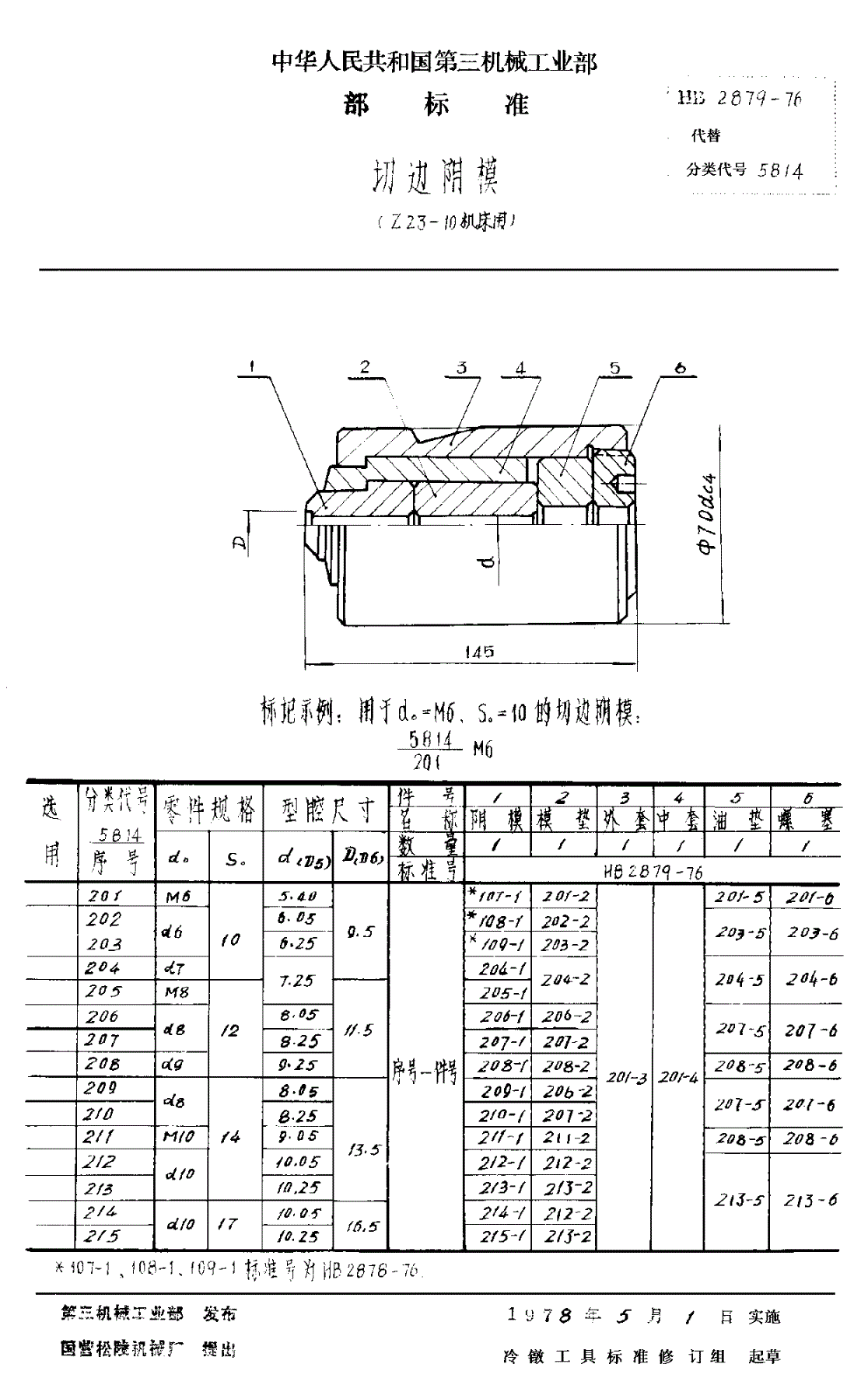 HB 2879-1976 切边阴模 （Ｚ２３－１０机床用）-第1页