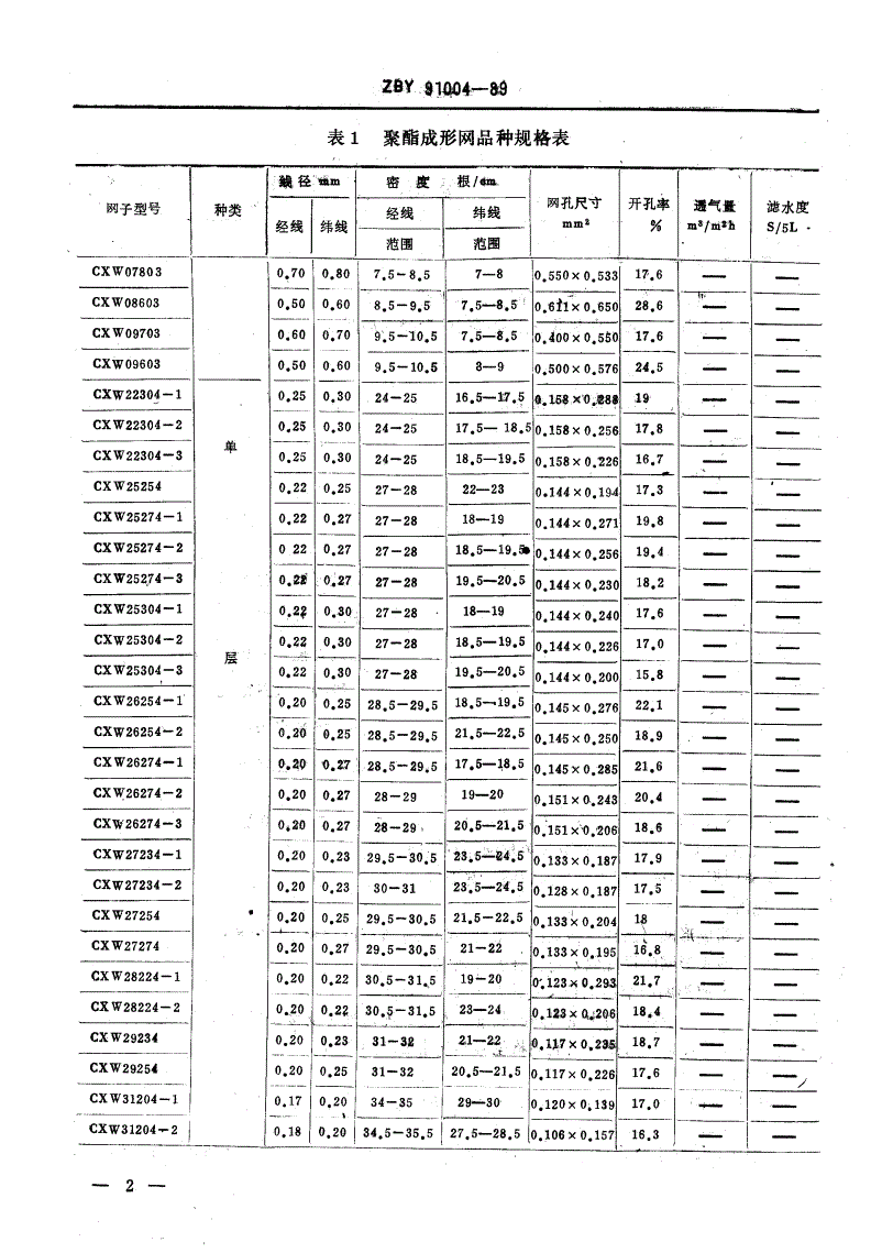 QB/T 3532-1999 造纸用聚酯成形网-第2页