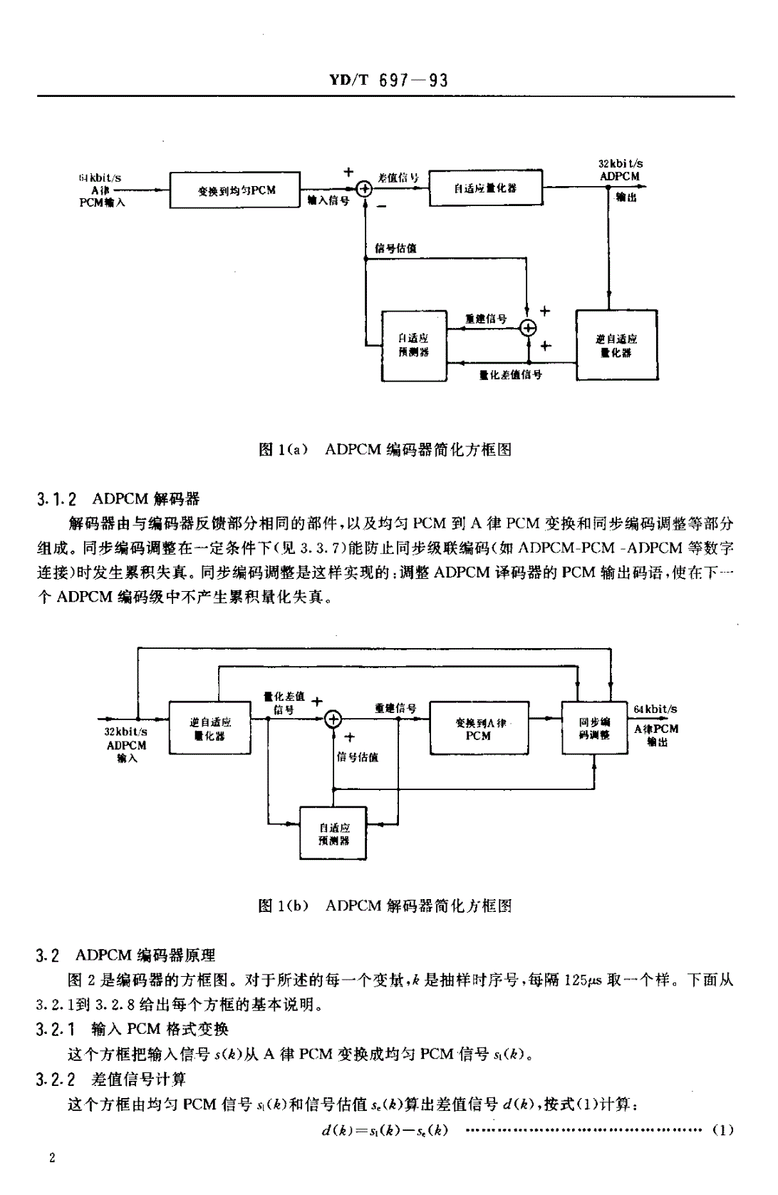 YD/T 697-1993 32Kbit/s 自适应差分脉冲编码调制-第3页