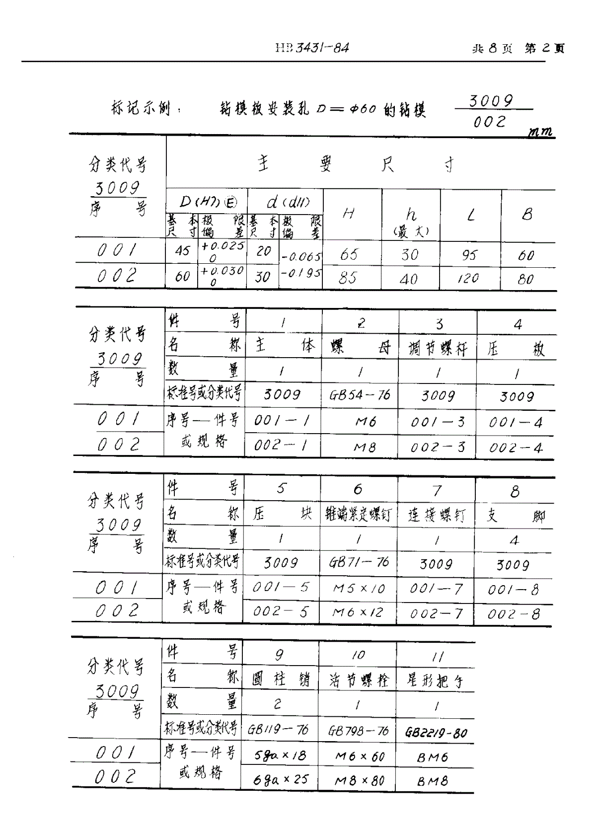HB 3431-1984 方桌式调整钻模-第2页