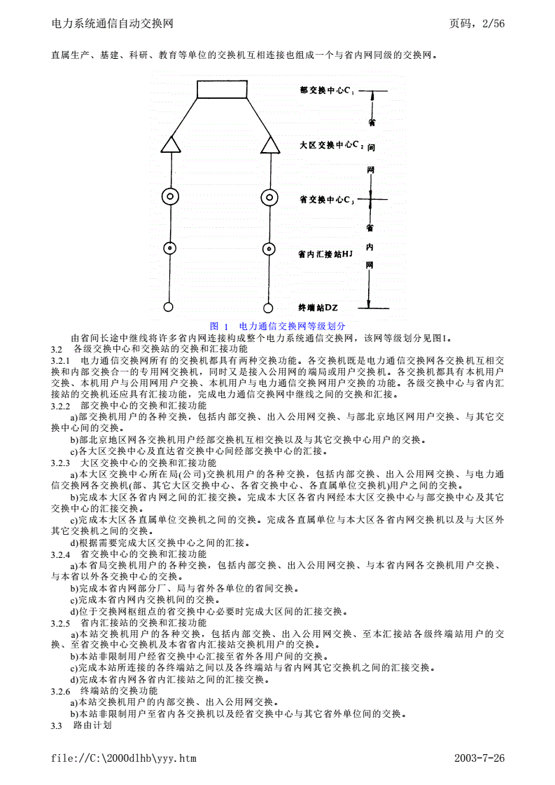 DL/T 598-1996 电力系统通信自动交换网技术规范-第2页