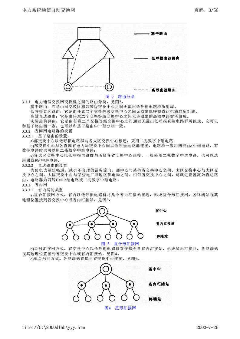 DL/T 598-1996 电力系统通信自动交换网技术规范-第3页