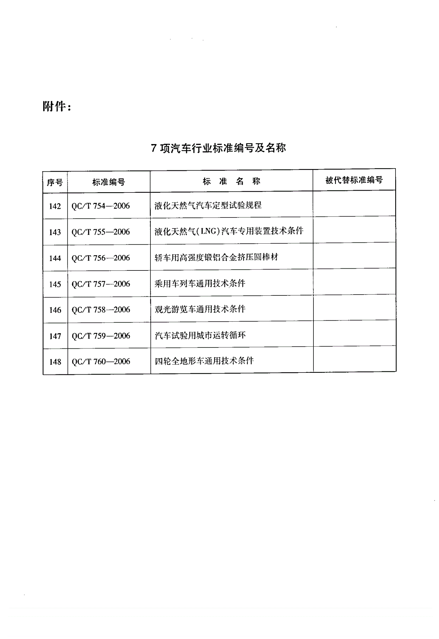 QC/T 760-2006 四轮全地形车通用技术条件-第2页