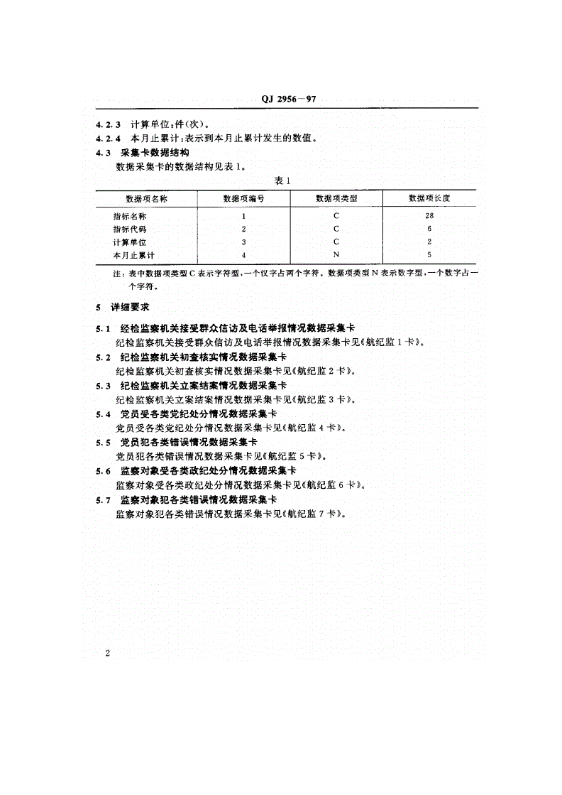 QJ 2956-1997 纪检监察系统信息采集卡及填写规范-第3页