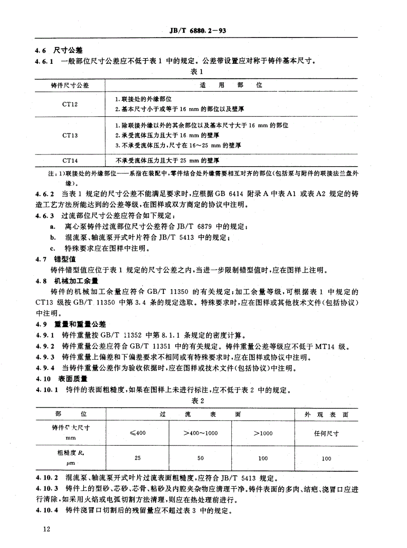JB/T 6880.2-1993 泵用铸钢件-第2页