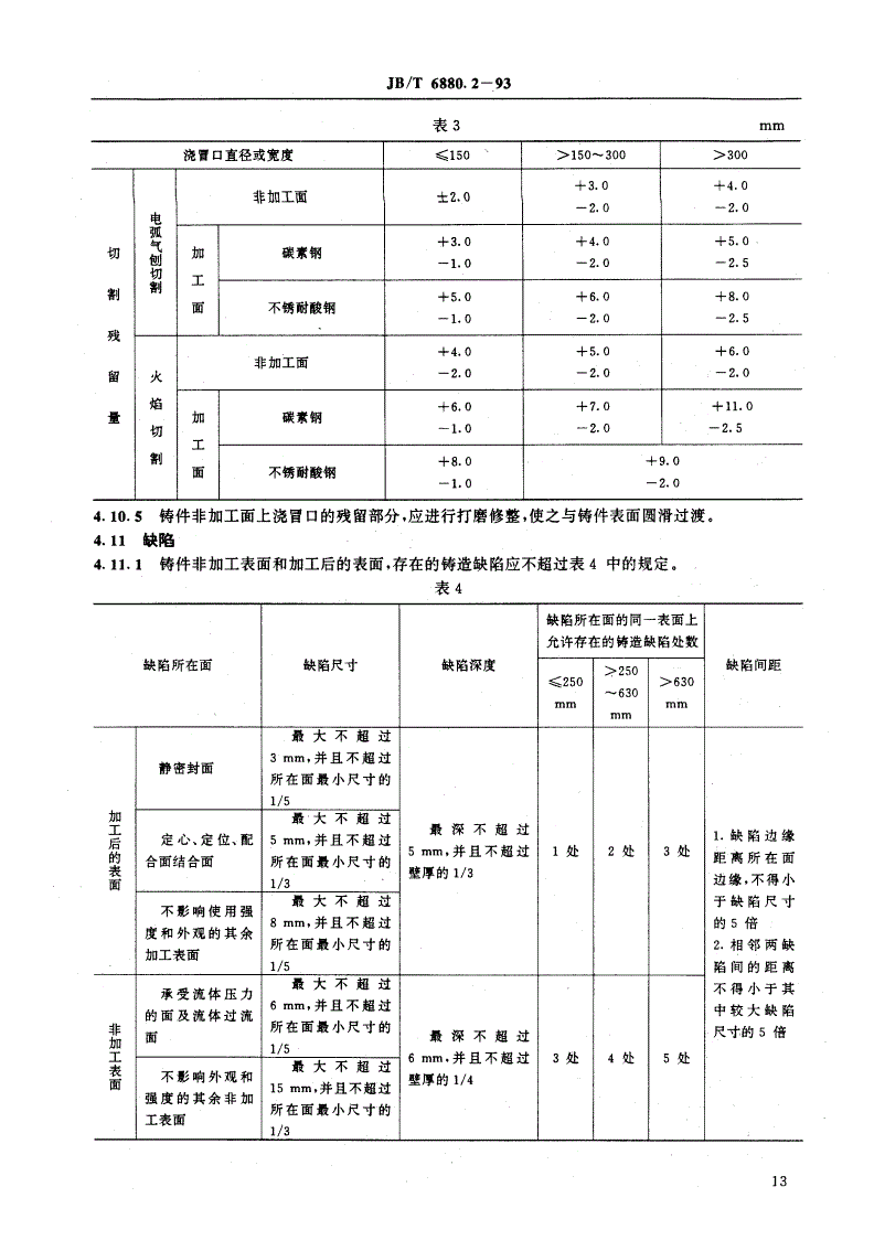 JB/T 6880.2-1993 泵用铸钢件-第3页