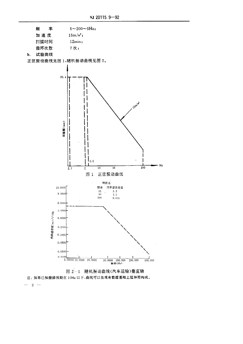 SJ 20115.9-1992 机载雷达环境条件及试验方法 运输试验-第2页