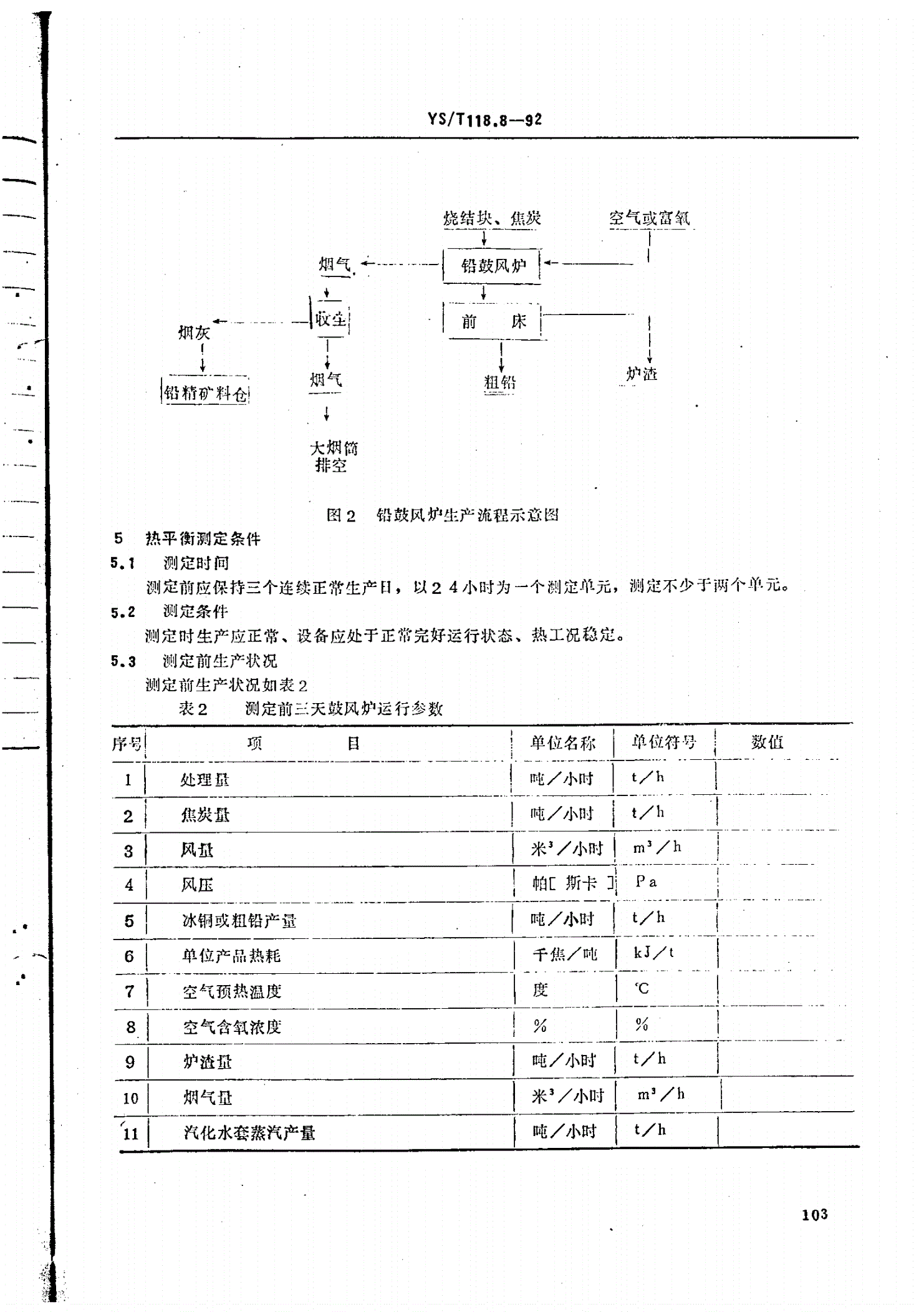 YS/T 118.8-1992 重有色冶金炉窑热平衡测定与计算方法 (铜、铅熔炼鼓风炉)-第3页