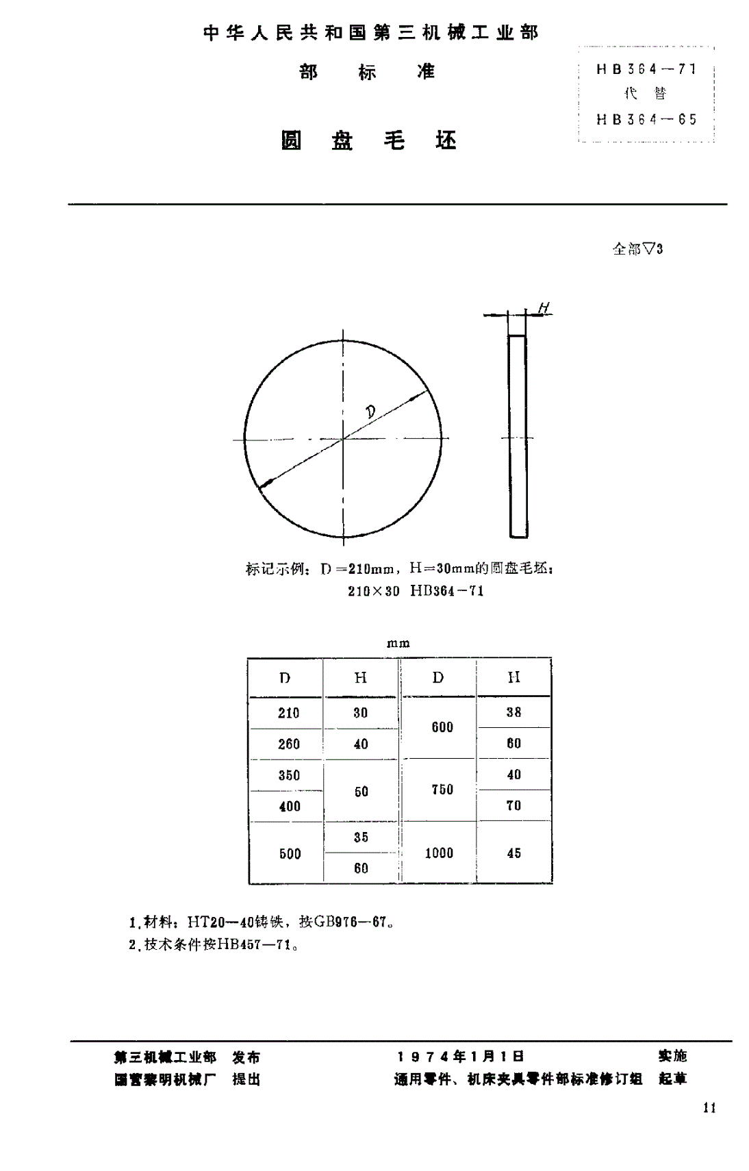 HB 364-1971 圆盘毛坯-第1页