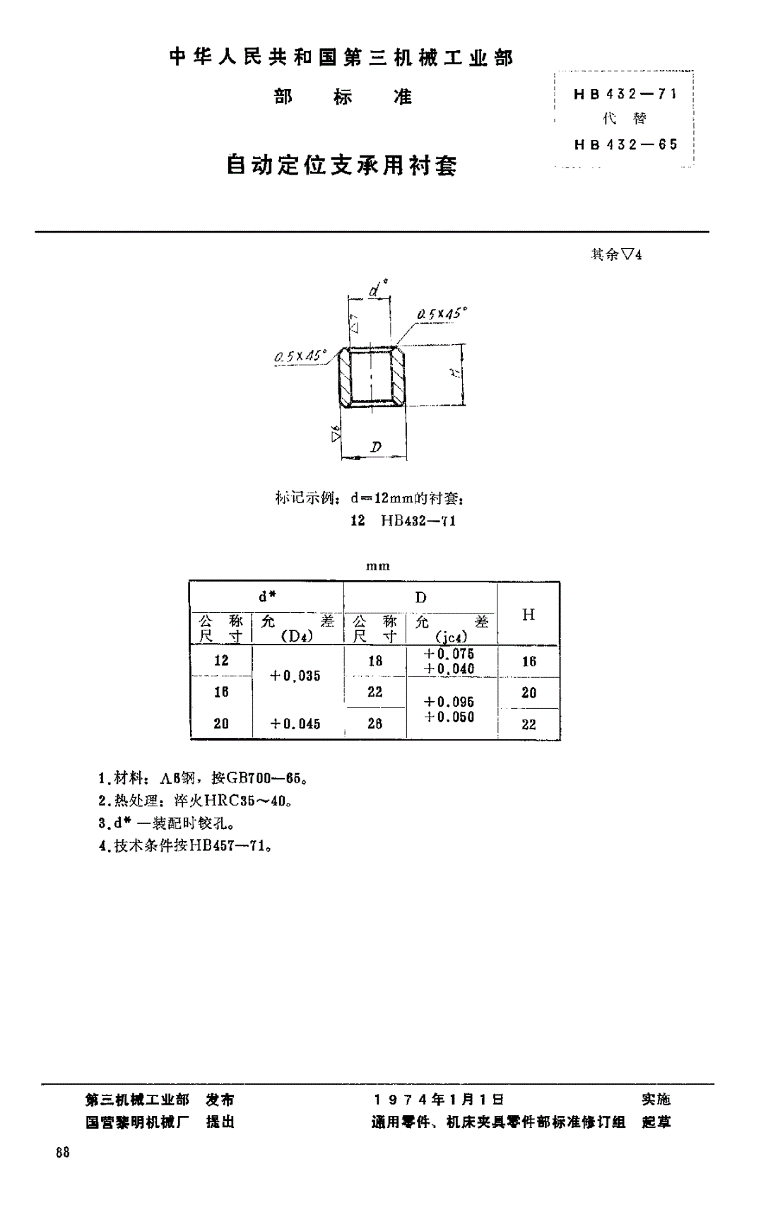 HB 432-1971 自动定位支承用衬套-第1页