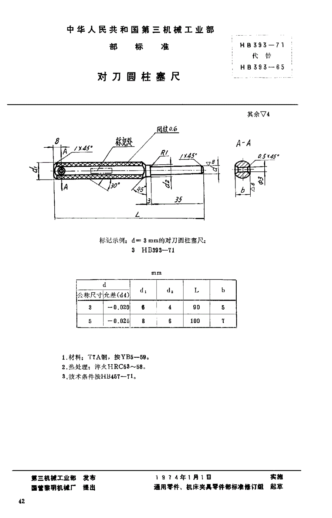 HB 393-1971 对刀园柱塞尺-第1页