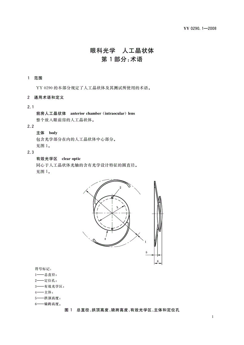 YY/T 0290.1-2008 眼科光学 人工晶状体 第1部分：术语-第3页