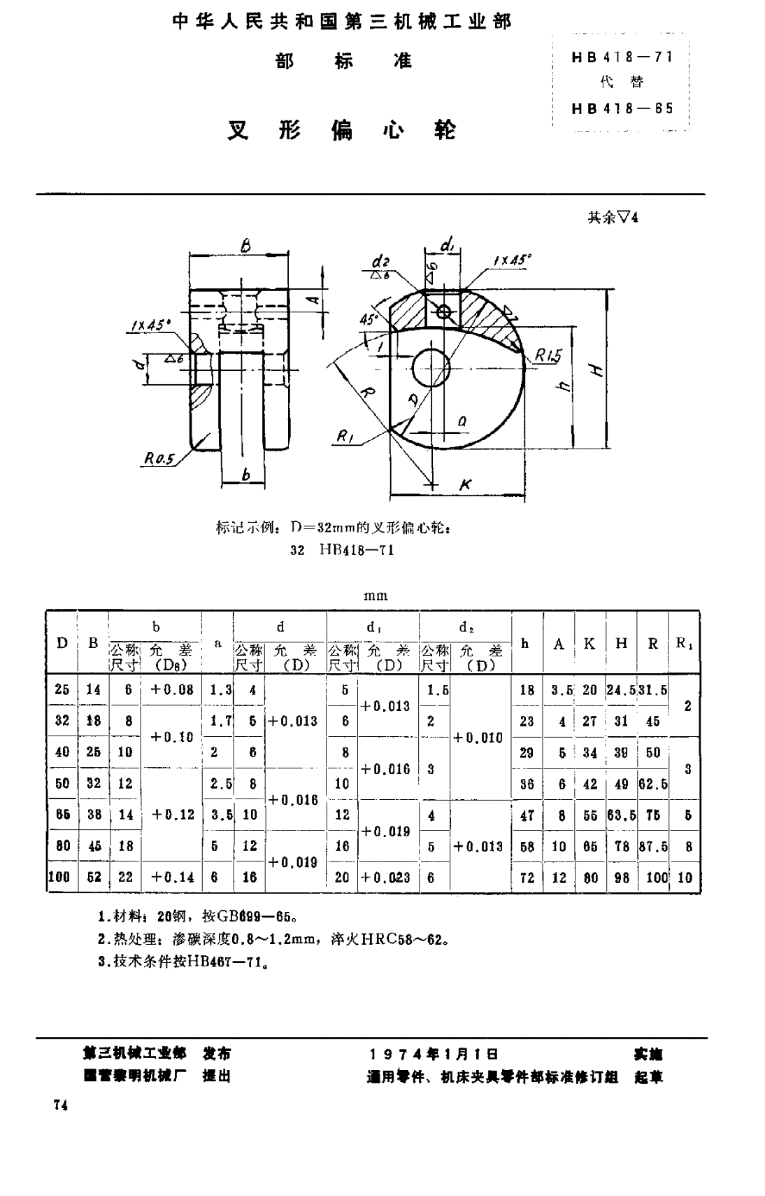 HB 418-1971 叉形偏心轮-第1页