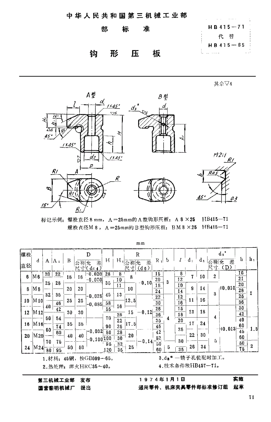 HB 415-1971 钩形压板-第1页