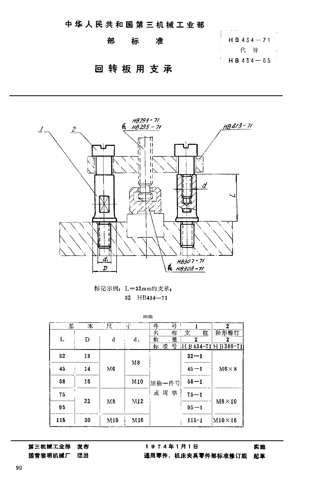 HB 434-1971 回转板用支承-第1页