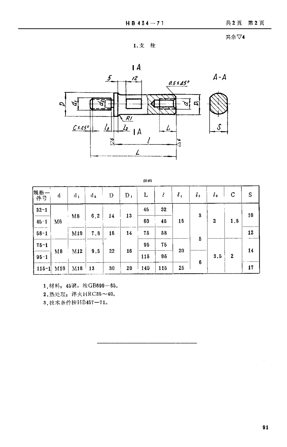 HB 434-1971 回转板用支承-第2页