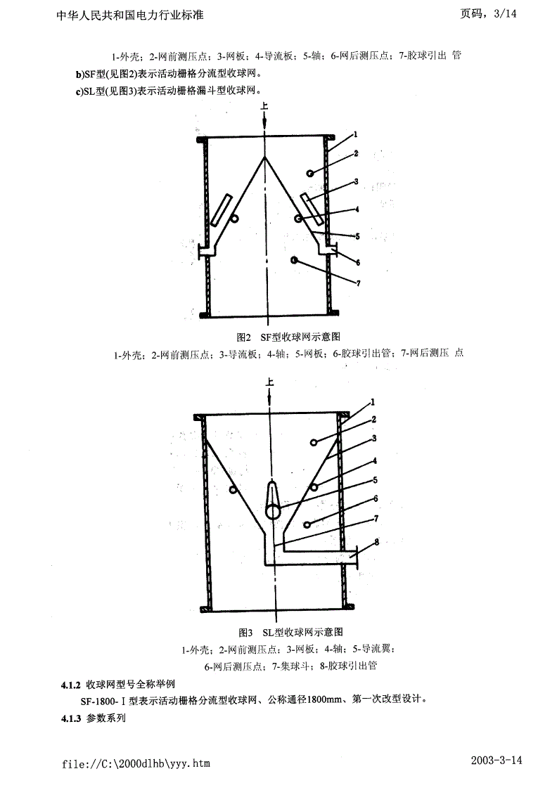 DL/T 581-1995 凝汽器胶球清洗装置和 循环水二次过滤装置-第3页