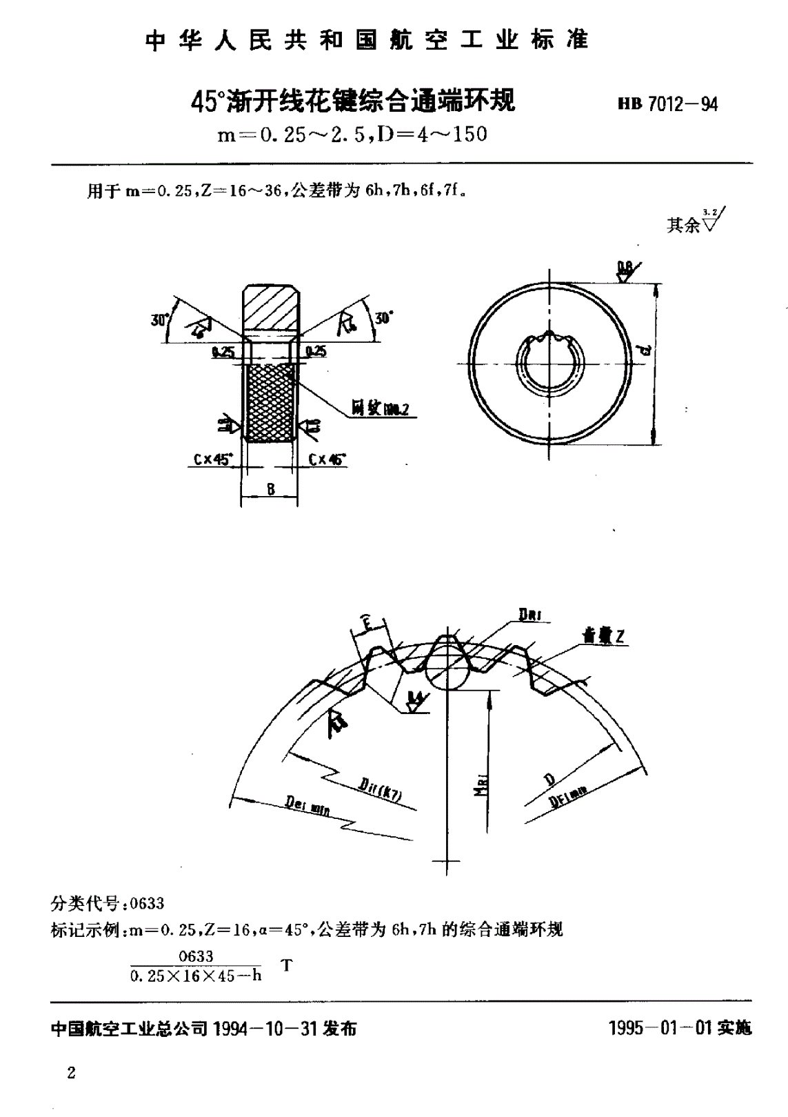 HB 7012-1994 45°渐开线花键综合通端环规-第3页