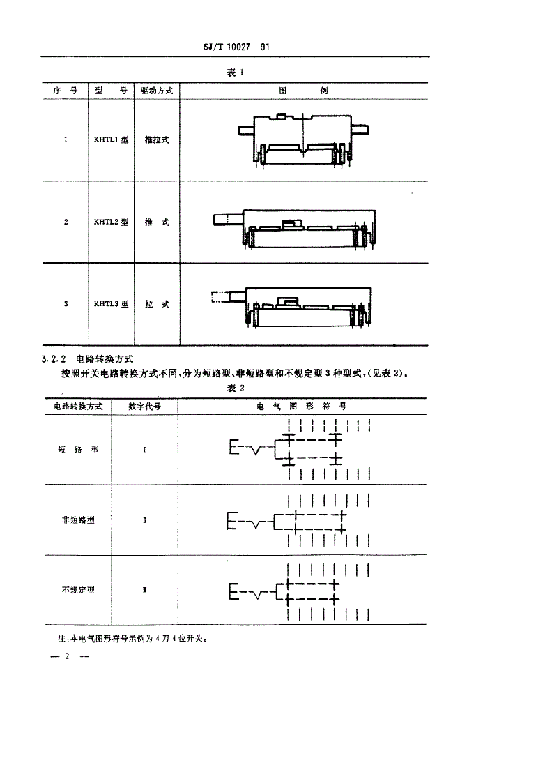 SJ/T 10027-1991 ＫＨＴＬ型推拉式滑动开关详细规范-第2页