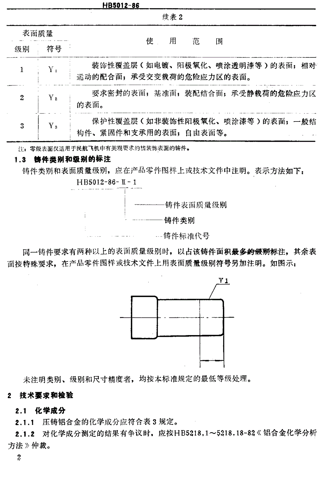 HB 2015-1989 杠杆-第3页