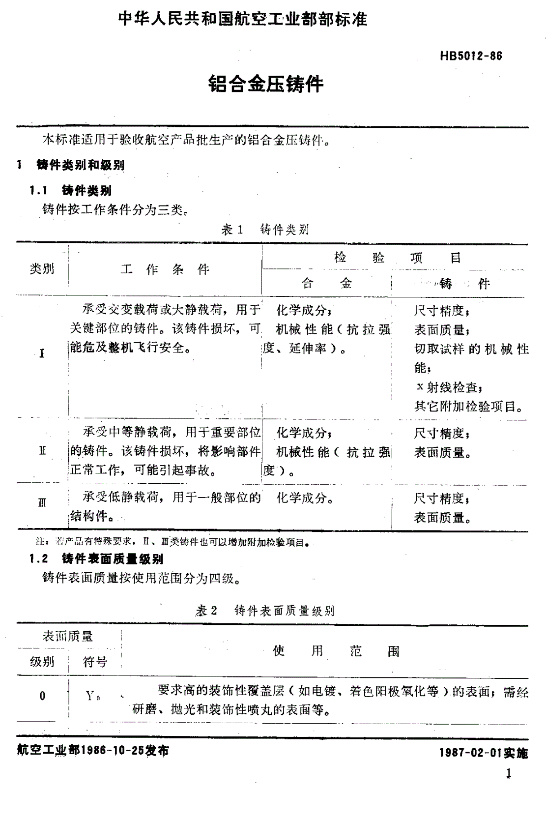 HB 2015-1989 杠杆-第2页
