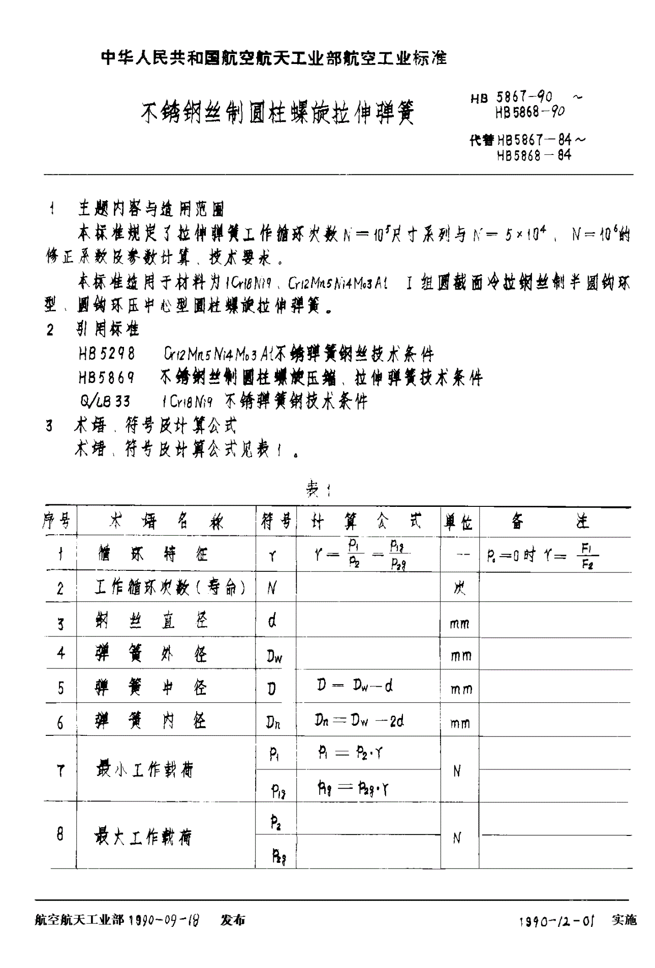 HB 5867-1990 不锈钢丝制圆柱螺旋拉伸弹簧-第2页