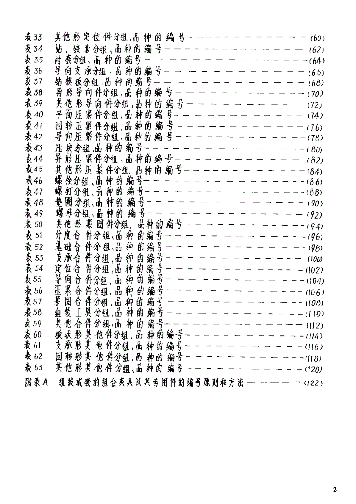HB 1769-1987 组合夹具元件标记规则-第3页