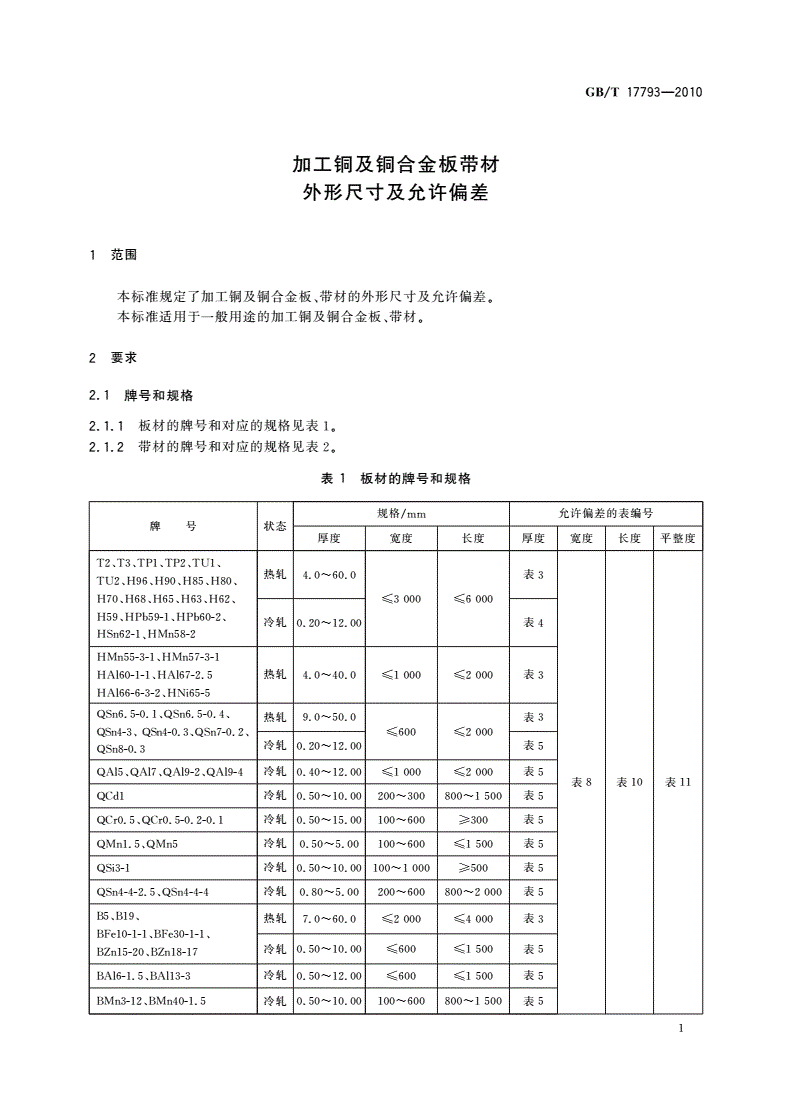 GB/T 17793-2010 加工铜及铜合金板带材 外形尺寸及允许偏差-第3页