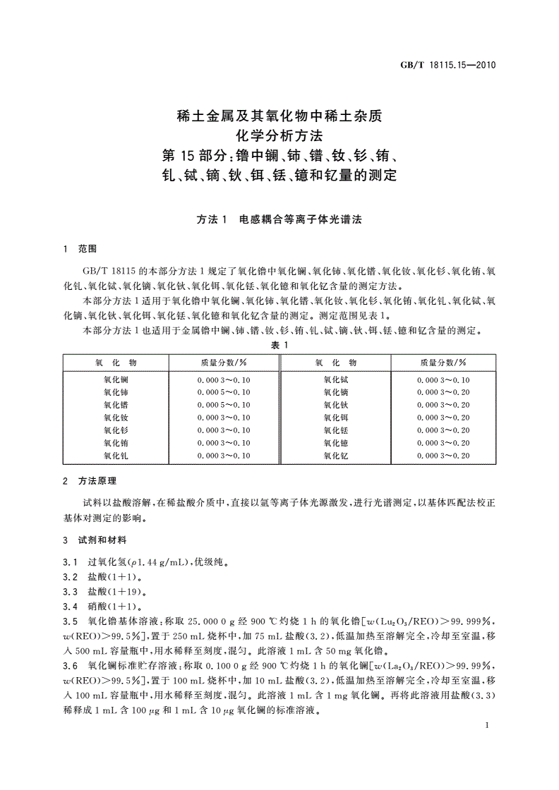GB/T 18115.15-2010 稀土金属及其氧化物中稀土杂质化学分析方法 第15部分：镥中镧、铈、镨、钕、钐、铕、钆、铽、镝、钬、铒、铥、镱和钇量的测定-第3页