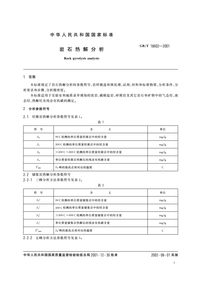 GB/T 18602-2001 岩石热解分析-第3页