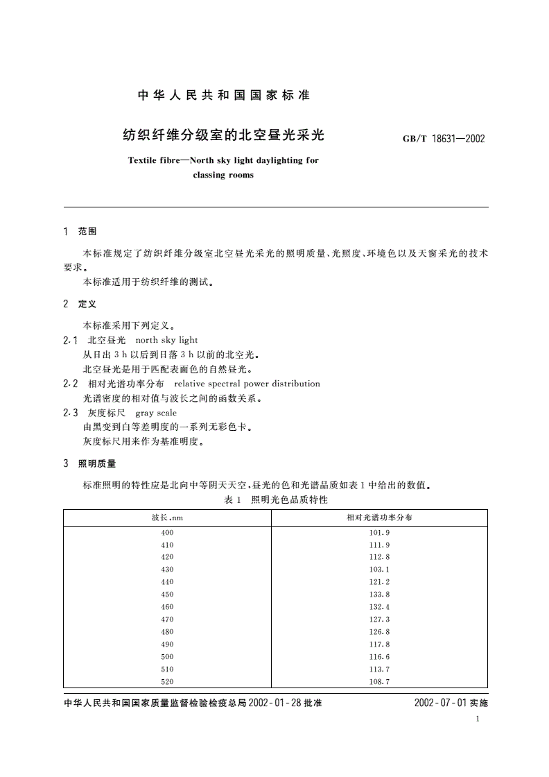 GB/T 18631-2002 纺织纤维分级室的北空昼光采光-第3页